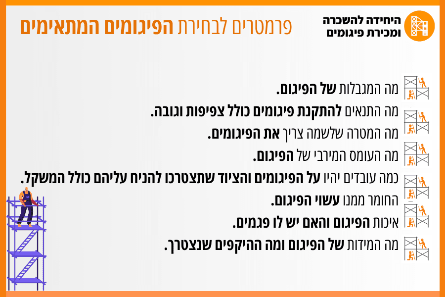 פרמטרים לבחירת הפיגומים המתאימים
