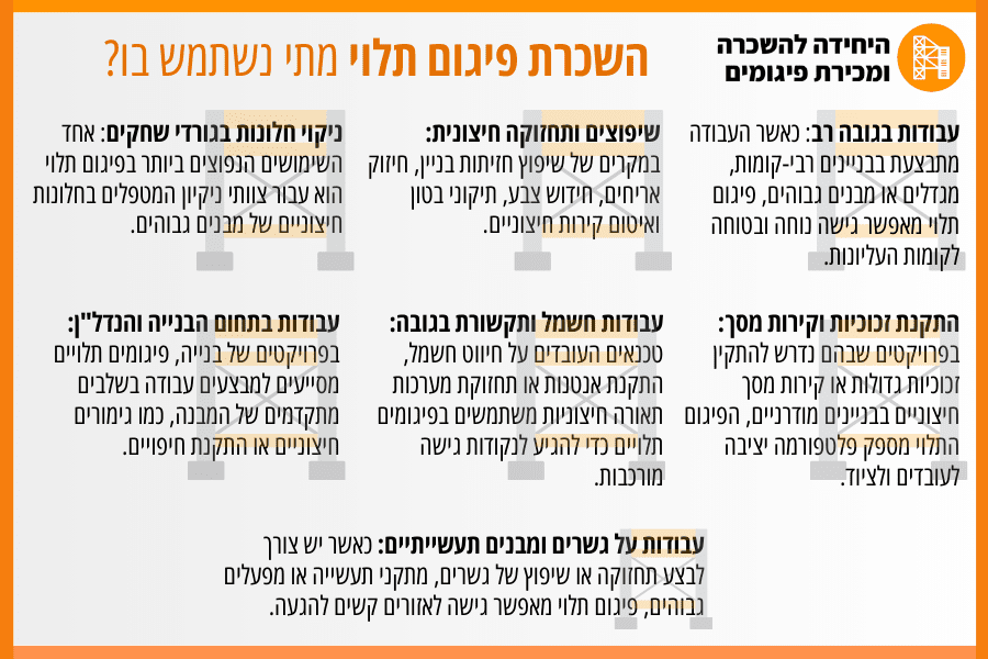 השכרת פיגום תלוי מתי נשתמש בו